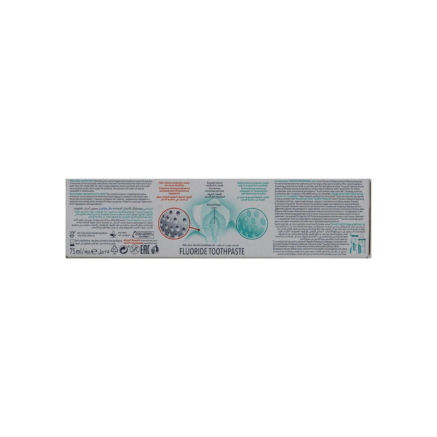 Elmex Sensitive Professional Gentle Whitening Toothpaste 75 ml