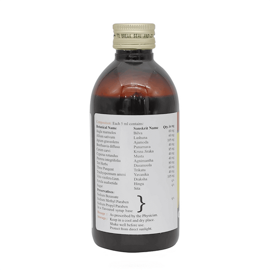 Gid Syrup 200 ml