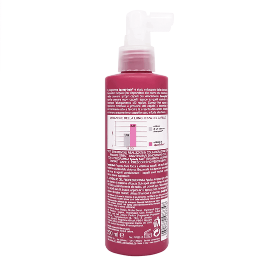 Biopoint Speedy Hair Spray 200 ml