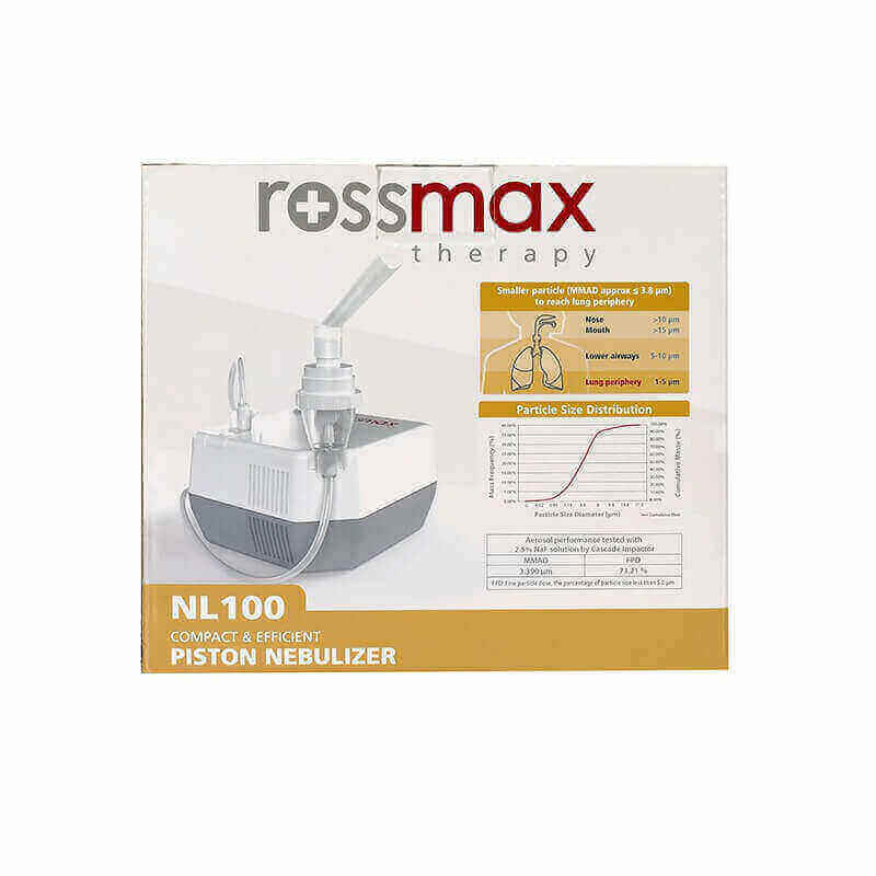 بخاخ روسماكس بالكباس NL100