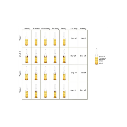 Crescina HFSC Transdermic 1300 Man 20 Vials